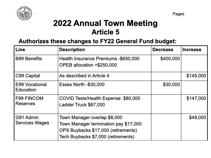 2022-ATM-Presentation.005