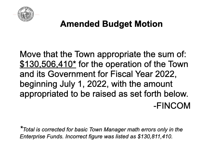 2022-ATM-Article-18-Town-Budget-Presentation.037