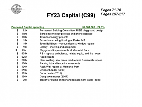 2022-ATM-Article-18-Town-Budget-Presentation.010