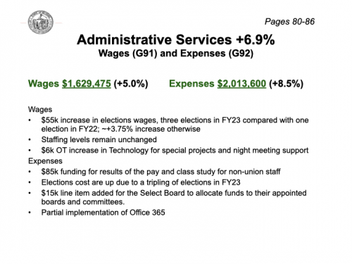 2022-ATM-Article-18-Town-Budget-Presentation.015