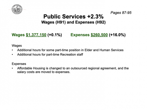 2022-ATM-Article-18-Town-Budget-Presentation.016