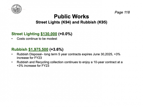 2022-ATM-Article-18-Town-Budget-Presentation.026