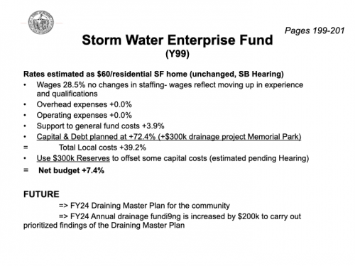 2022-ATM-Article-18-Town-Budget-Presentation.033