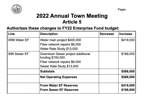 2022-ATM-Presentation.008