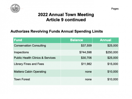 2022-ATM-Presentation.013